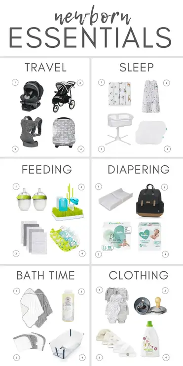 100 Things First-time Moms should know - You, Baby and I