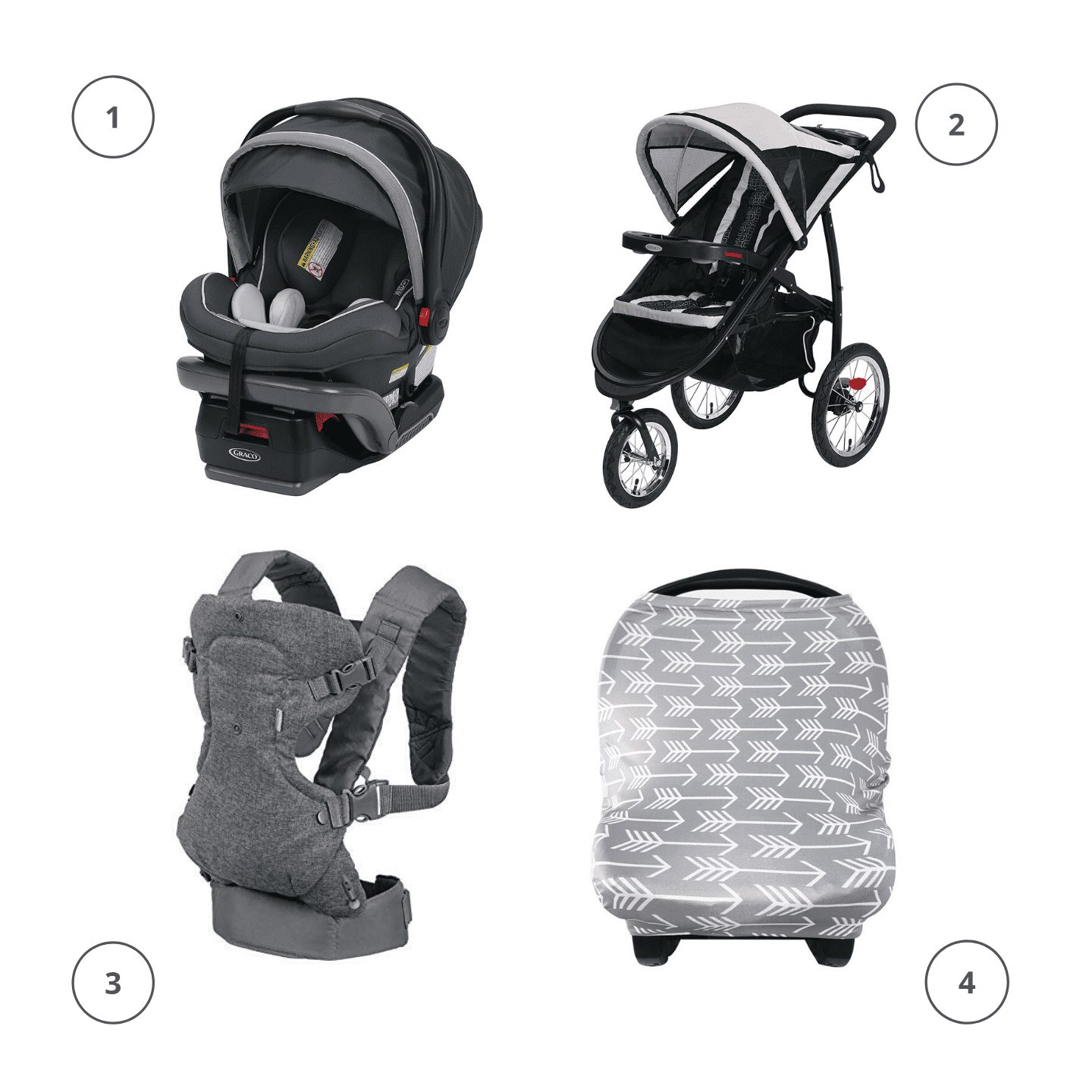 newborn essentials travel